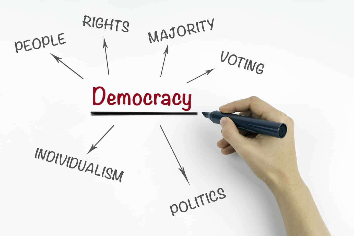 Putney debates 2023: Democracy in crisis